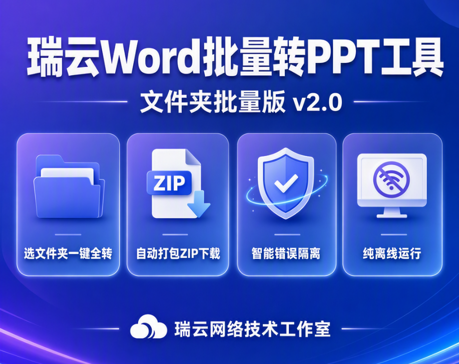 瑞云 Word 批量转 PPT工具 离线使用（文件夹批量版）介绍文档